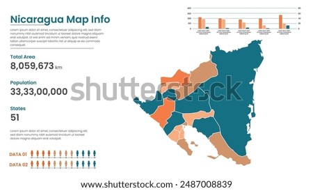 Nicaragua political map of administrative divisions states, Colorful states in Nicaragua map infographic, Nicaragua Map Info, Nicaragua Population.