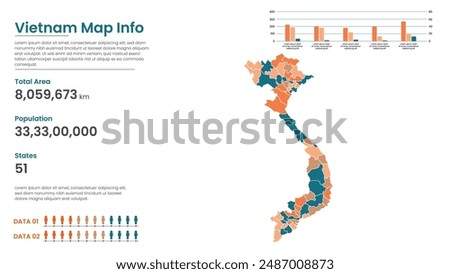 Vietnam political map of administrative divisions states, Colorful states in Vietnam map infographic, Vietnam Map Info, Vietnam Population.