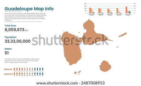 Guadeloupe political map of administrative divisions states, Colorful states in Guadeloupe map infographic, Guadeloupe Map Info, Guadeloupe Population.