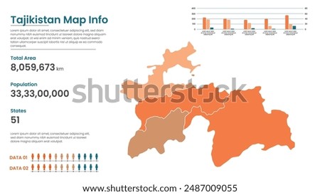 Tajikistan political map of administrative divisions states, Colorful states in Tajikistan map infographic, Tajikistan Map Info, Tajikistan Population.