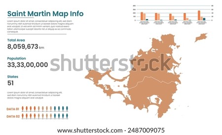 Saint Martin political map of administrative divisions states, Colorful states in Saint Martin map infographic, Saint Martin Map Info, Saint Martin Population.