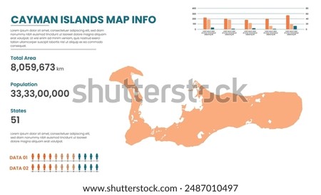 Cayman Islands political map of administrative divisions states, Colorful states in Cayman Islands map infographic, Cayman Islands Map Info, Cayman Islands Population.