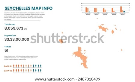 Seychelles political map of administrative divisions states, Colorful states in Seychelles map infographic, Seychelles Map Info, Seychelles Population.