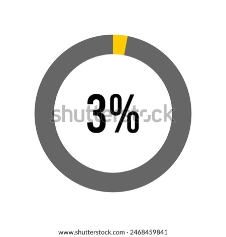 3% three percent percentage diagram meter from ready-to-use for web design, user interface UI or infographic - 