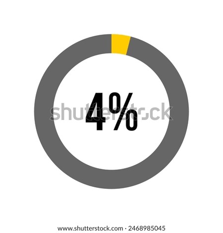 4% three percent percentage diagram meter from ready-to-use for web design, user interface UI or infographic - 