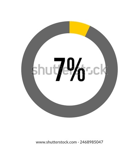 7% three percent percentage diagram meter from ready-to-use for web design, user interface UI or infographic - 