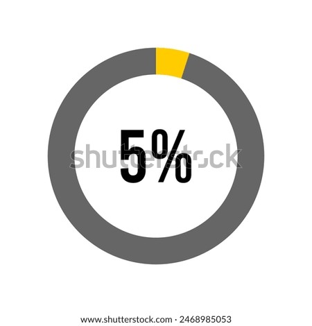 5% three percent percentage diagram meter from ready-to-use for web design, user interface UI or infographic - 
