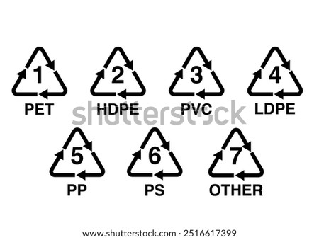 set of recycling symbols for plastics symbols PET,HDPE,PVC,LDPE,PP,PS,OTHER