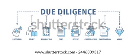 Due diligence banner web icon vector illustration concept with icon of potential, study, evaluating, files, invest, corporation, examination and value