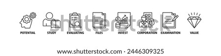 Due diligence banner web icon vector illustration concept with icon of potential, study, evaluating, files, invest, corporation, examination and value