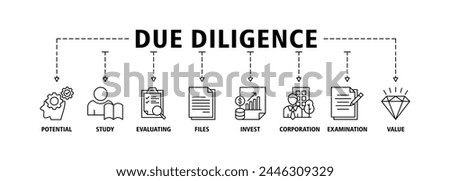 Due diligence banner web icon vector illustration concept with icon of potential, study, evaluating, files, invest, corporation, examination and value