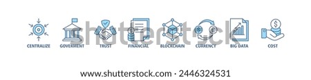 Cbdc banner web icon vector illustration concept of central bank digital currency with icons of centralize, government, trust, financial, blockchain, currency, big data and cost