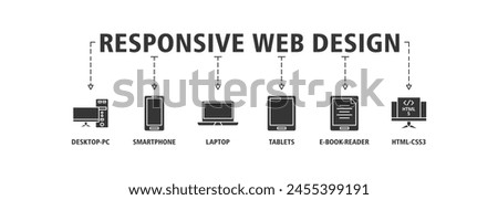 Responsive web design banner web icon set vector illustration concept with icon of desktop-pc, smartphone, laptop, tablets, e-book-reader and html5-css3