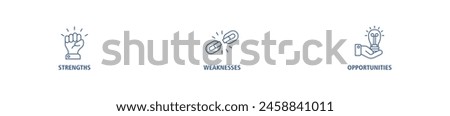 SWOT banner web icon vector illustration concept for strengths, weaknesses, threats, and opportunities analysis with an icon of value, goal, break chain, low battery, growth, check, minus, and crisis