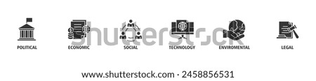 Pestel banner web icon set vector illustration concept of political economic social technological environmental legal with icon of governance, finance, network, automation, ecology, law statement