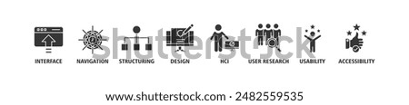 UX design web banner icon set vector illustration concept consists of accessibility, usability, design, user research, hci, structuring, navigation, interface icon live stroke and easy to edit