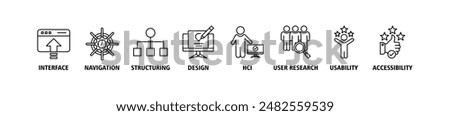 UX design web banner icon set vector illustration concept consists of accessibility, usability, design, user research, hci, structuring, navigation, interface icon live stroke and easy to edit