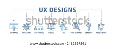 UX design web banner icon set vector illustration concept consists of accessibility, usability, design, user research, hci, structuring, navigation, interface icon live stroke and easy to edit