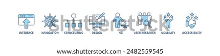 UX design web banner icon set vector illustration concept consists of accessibility, usability, design, user research, hci, structuring, navigation, interface icon live stroke and easy to edit