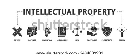 Intellectual property banner web icon set vector illustration concept for trademark with icon of design, patents, invention, authorship, law, copyright, protection, and brand