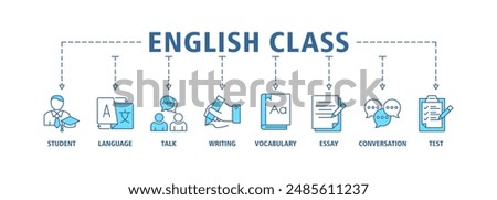 English class banner web icon set vector illustration symbol concept with icon of student, language, talk, writing, vocabulary, essay, conversation, test