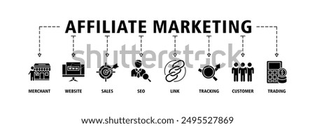 Affiliate marketing web banner icon set symbol vector illustration concept consists of trading, seo, tracking, customer, link, sales, website, merchant icon live stroke