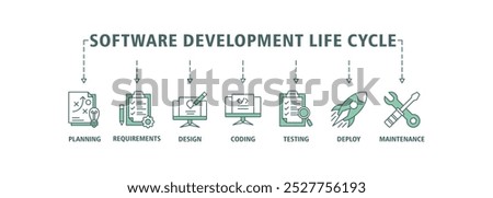 Software development life cycle banner web icon set vector illustration concept sdlc with icon of planning, requirements, design, coding, testing, deploy and maintenance icons infographics background