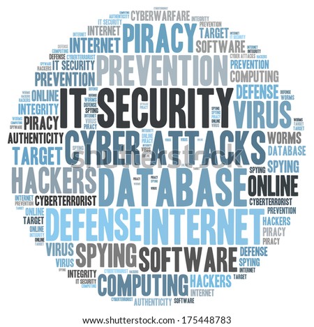 IT Security word cloud