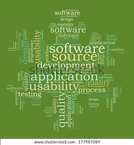 Software word cloud