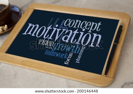 blackboard with motivation word cloud