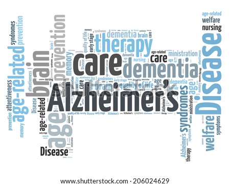 Alzheimer's disease word cloud