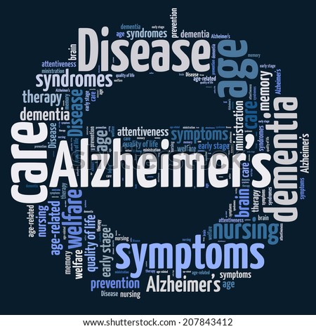 Alzheimer's disease word cloud