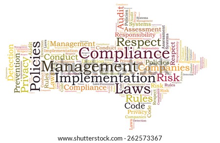 Compliance word cloud shaped as a arrow to the right
