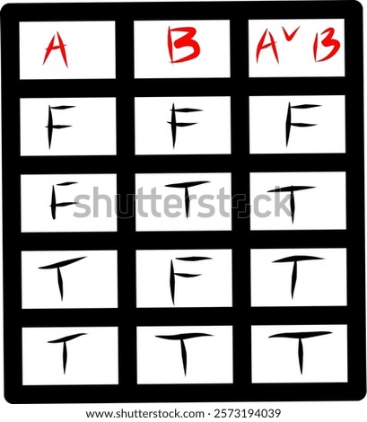 draw a square disjunction truth table