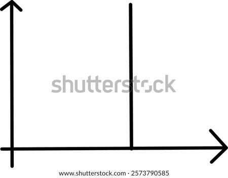 slope and point of intersection of axes, indeterminate slope