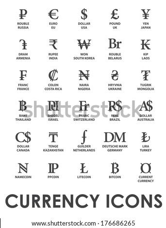 icons currencies in the world on white background