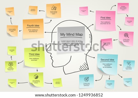 Simple infographic for mind map visualization template with human head as main symbol, colorful sticky notes and hand drawn icons. Easy to use for your design with transparent shadows.