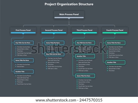 Modern infographic for project or organization structure - dark version. Simple flat template for data visualization.