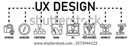  UX Design banner icons set for user experience design with black outline icon of interface, navigation, structure, design, hci, user research, usability, and accessibility