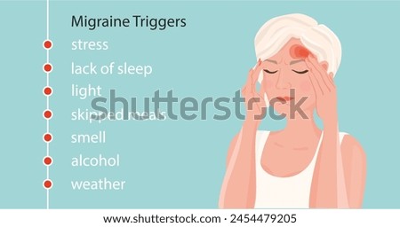 Vector flat illustration. 
Migraine triggers described. Realistic illustration. Headache. An unhealthy woman in pain. The woman has headaches and migraine. Facepalm illustration.