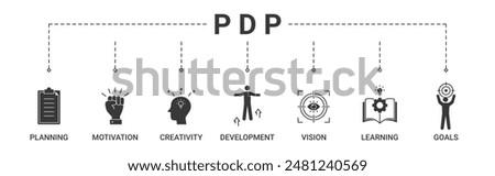 Banner personal development plan concept with planning, motivation, creativity, development, vision, learning, goals icon vector illustration