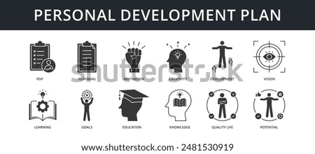 Personal Development Plan Icon Set