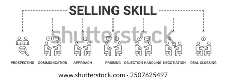 
Banner selling skills concept with prospecting, communication, approach, probing, objection handling, negotiation, deal closing icon vector illustration