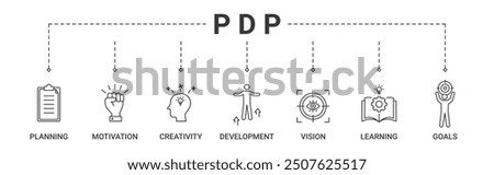 Banner personal development plan concept with planning, motivation, creativity, development, vision, learning, goals icon vector illustration