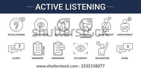 Active Listening Icon Set Collection