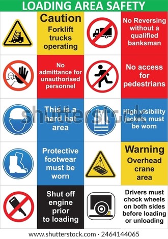 LOADING AREA SAFETY 2.1 X 3 POSTER