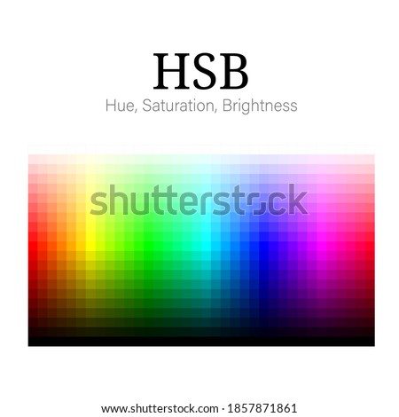 HSB color scheme. Color theory placard. Color models, harmonies, properties and meanings memo poster design.