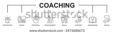 Coaching banner concept web line icons vector illustration on white background, motivation, coach, potential, development, skills, support, knowledge, advice, editable stroke line icons,