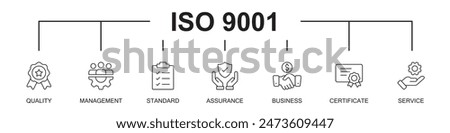 ISO banner web icons vector illustration icons of quality, management, standard, assurance, business, certificate, service, on white background, editable stroke line icons,