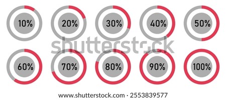 Battery charging indicator in circle with 10% 20% 30% 40% 50% 70% 90% and 100% vector icon set for mobile interface design on white background. Battery indicator symbols. 10-100 percent.batery icons.